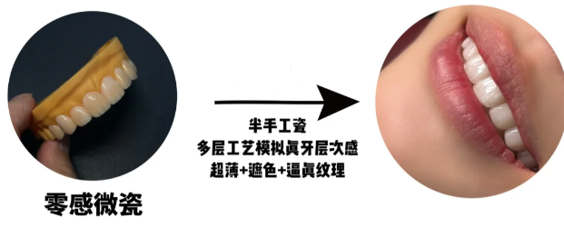 原文配图 3