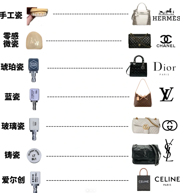 原文配图 1