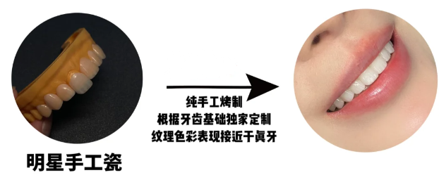 原文配图 2