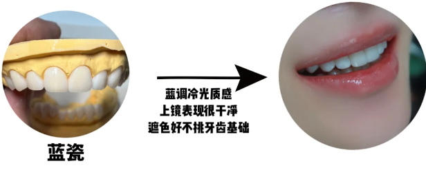 原文配图 5